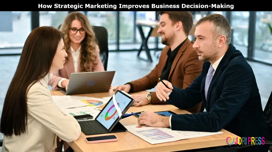 How Strategic Marketing Improves Business Decision-Making