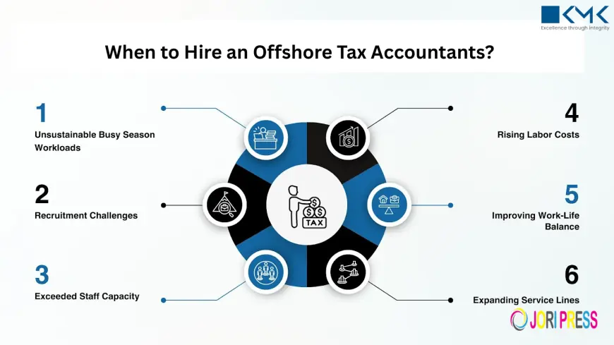 What Makes Hiring Offshore Tax  Accountants a Better Choice Than Local Teams? 