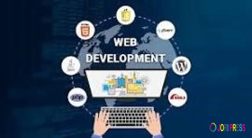 7 Powerful Web Development Solutions in Multan