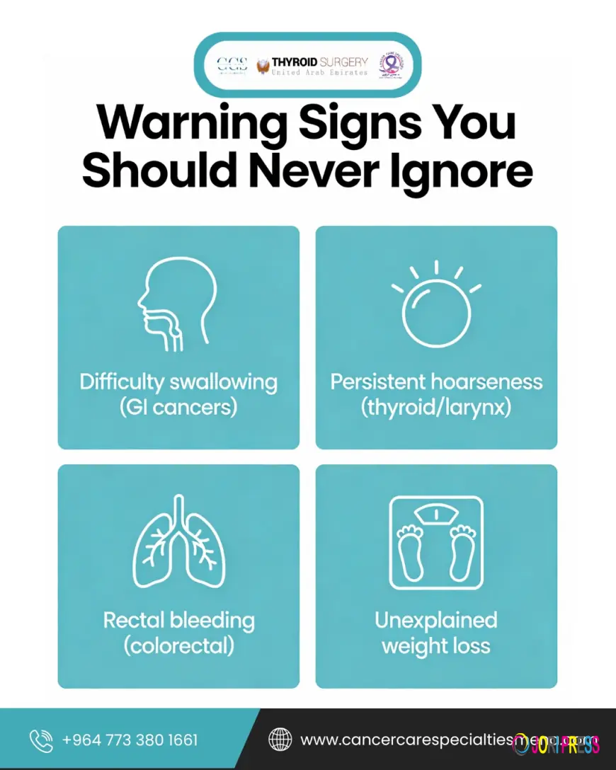 Advancing Colorectal Oncology in UAE: Comprehensive Surgical and Multidisciplinary Cancer Care