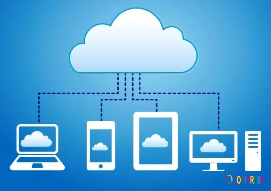 Cloud Computing Companies in India | Cloud Computing Services in India