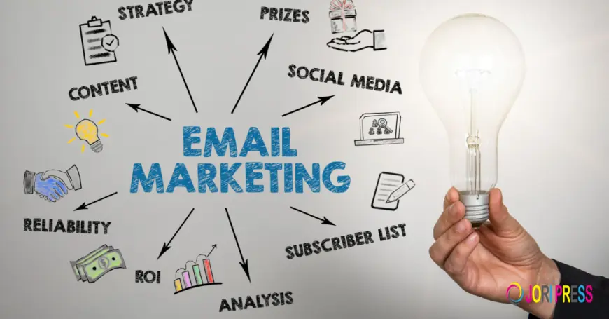 The Evolving Landscape of B2B Email Marketing Solutions