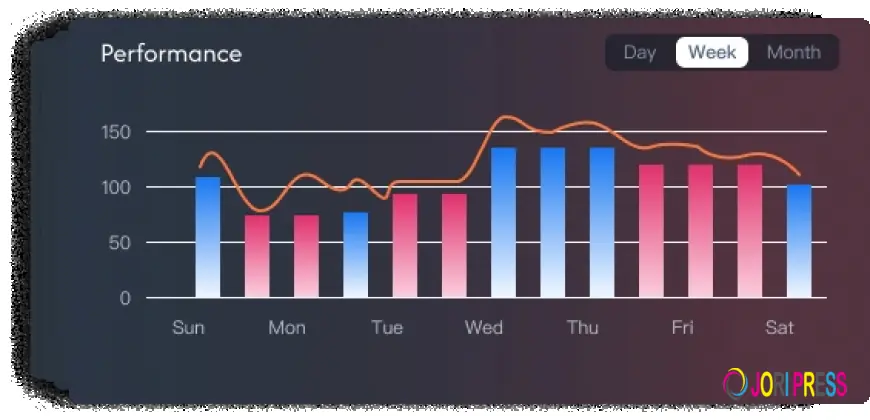 Markedsføringsbyrå som spesialiserer seg på SEO og innhold