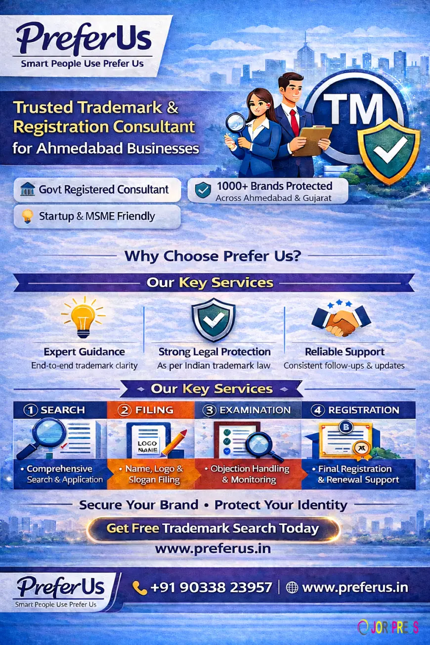 Trademark and Registration Services in Ahmedabad – The Ultimate Guide to Protecting Your Brand with Preferus