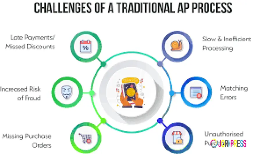 How Healthcare Companies Benefit from AP Process Outsourcing