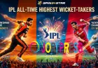 Top 5 Highest Wicket Takers in IPL History: Spin24star's In-Depth Breakdown