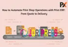 Print Automation System with Web-to-Print ERP Solution