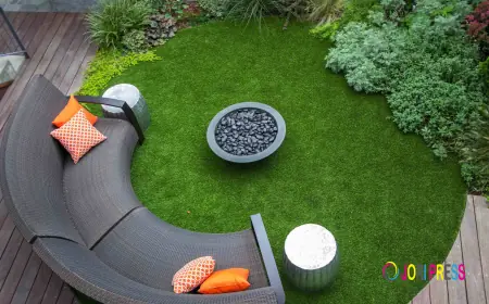 Artificial Turf Market Landscape Across Global Applications