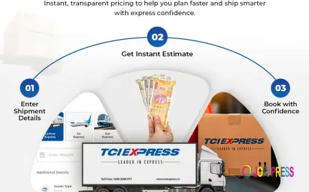 TCI Express: The Complete Guide to India's Best Parcel Services Company with Express Guarantee and Money Back Promise