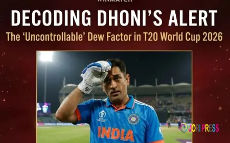 Winmatch: Dhoni’s Strategic Alert for T20 2026