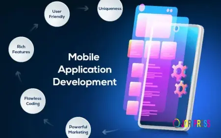 Custom Mobile App Development Services