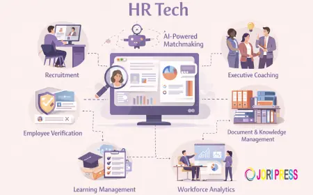 Next-Gen HRTech Solutions