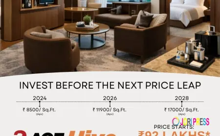 From Doubt to Confidence 9268900800 Investing in Ace Hive on Yamuna Expressway