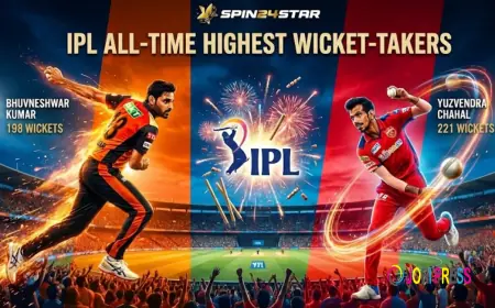 Top 5 Highest Wicket Takers in IPL History: Spin24star's In-Depth Breakdown