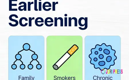 Comprehensive Cancer & Thyroid Treatment in the UAE: Expert Care You Can Trust