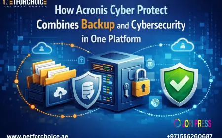 How Acronis Cyber Protect Combines Backup and Cybersecurity in One Platform