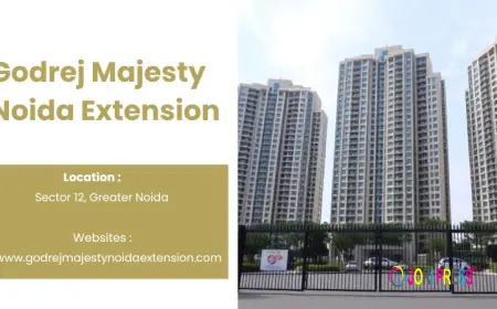 Godrej Majesty Noida Extension | Future Apartments for Lifestyle