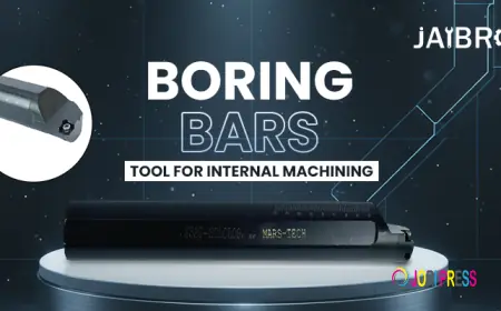 Boring Bar Tools for Efficient Machining & Long Life