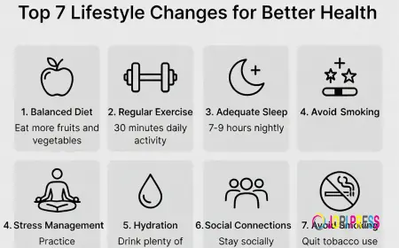 Top 7 Lifestyle Changes for Better Health