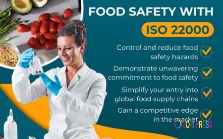 How Does FSSC 22000 Certification services in san antonio Enhance Food Safety and Regulatory Compliance?