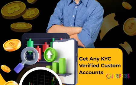 What Banks Should Know About KYC Compliance