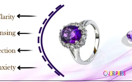 How to Style Amethyst Jewelry for Everyday Wear