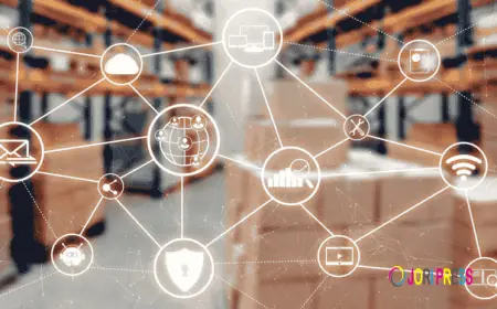 Localized Manufacturing Ecosystems and Environmental Responsibility