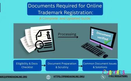 Documents Required for Online Trademark Registration