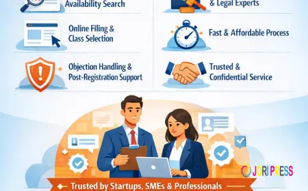 Best Trademark Registration Consultant in Ahmedabad – Preferus