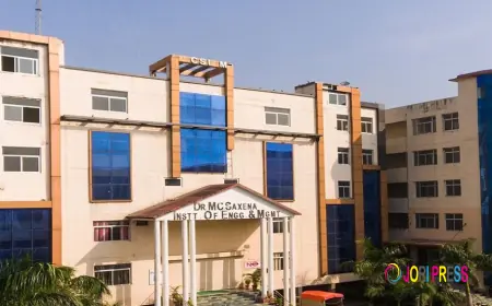 Internship and Placement Opportunities in the Best PharmD College in Lucknow