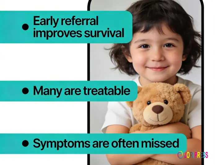 Advanced Surgical Care in Dubai: Expert Thyroid, Reflux, and Hemorrhoid Treatment