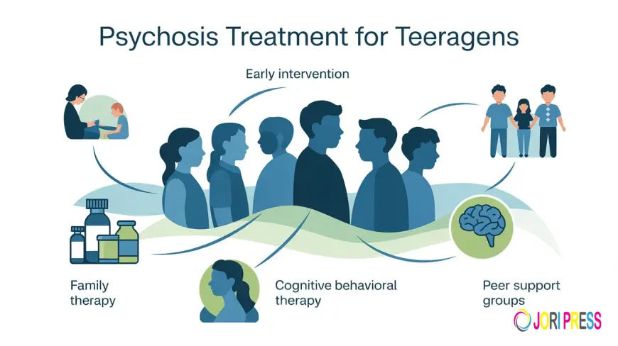 Psychosis Treatment for Teenagers: Expert Care at Malik Medical Center