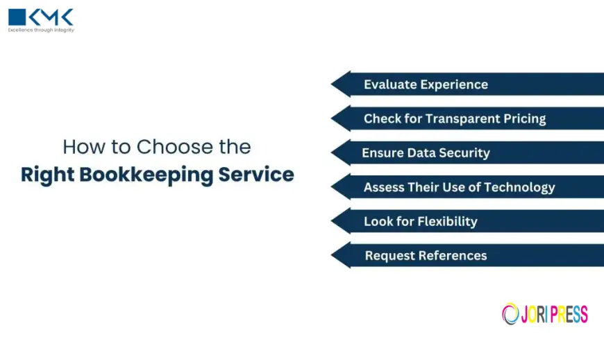 What Makes Offshore Bookkeeping Services a Cost-Effective Accounting Solution? 