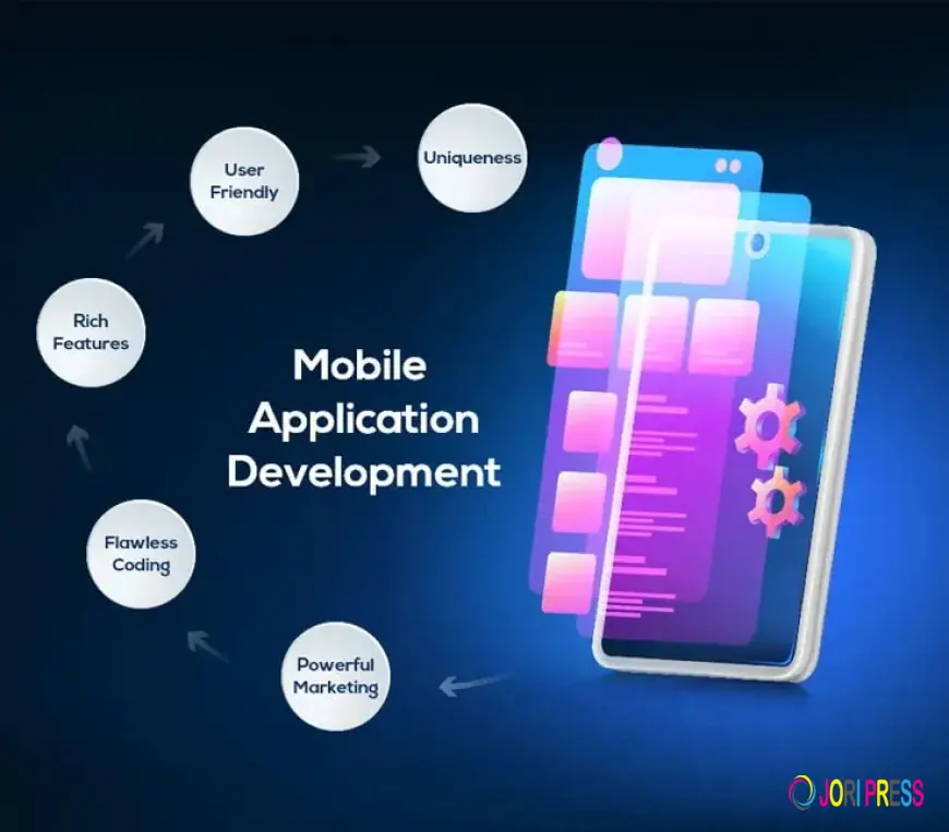 Custom Mobile App Development Services