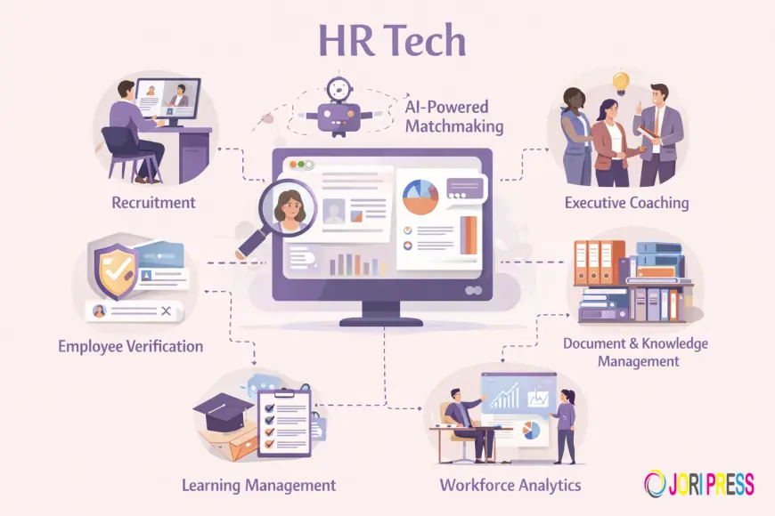 Next-Gen HRTech Solutions