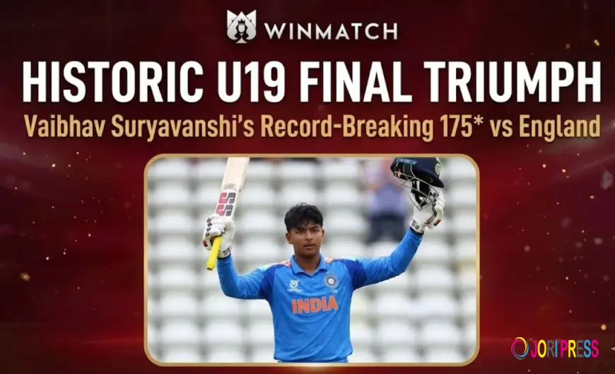Winmatch: The Stats Behind India’s U19 Final Win