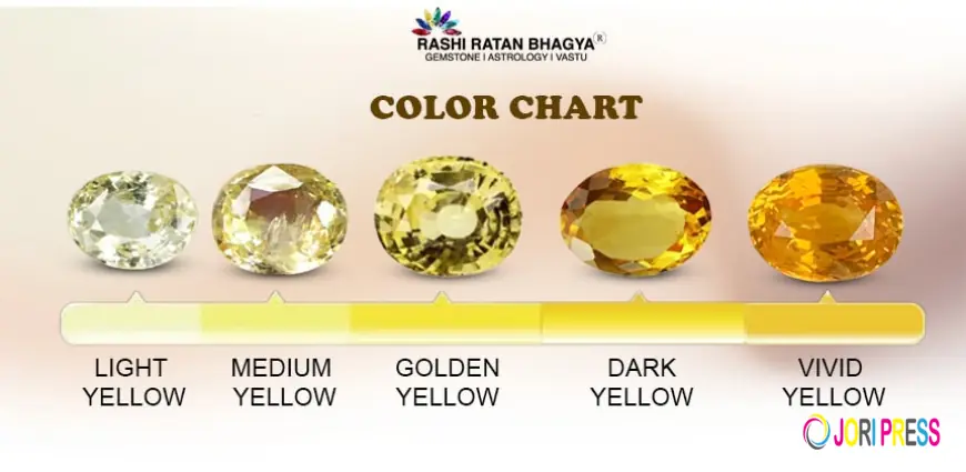 How to Buy Certified Yellow Sapphire Online Safely
