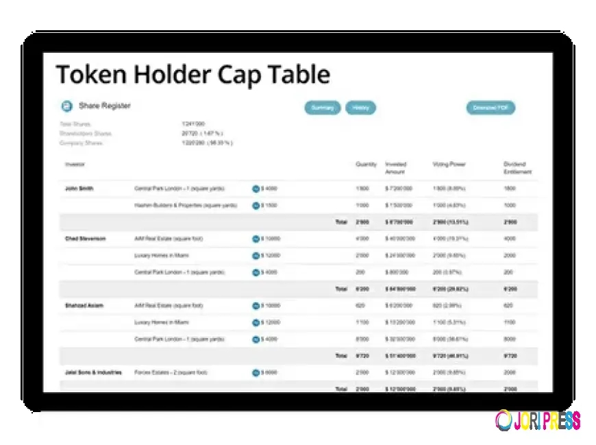 What Is Real world accets Tokenization and Why Is It Growing So Fast?