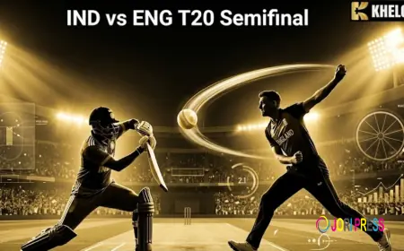 IND vs ENG Key Battles by Khelosuper