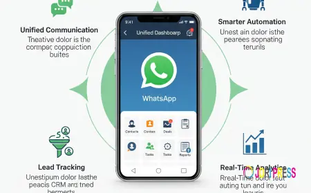 WhatsApp CRM Tool: A Complete Guide to Choosing the Best WhatsApp CRM for Your Business