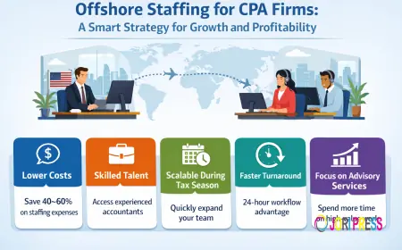 Offshore Staffing for CPA Firms: The Secret to Higher Profit and Efficiency? 