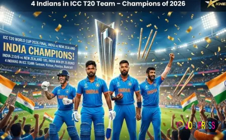 Khelostar: 4 Indians in ICC T20 Team