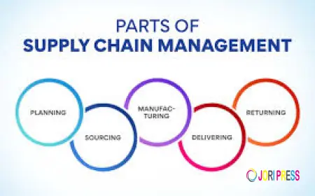 Supply Chain PGP Program – Complete Guide, Eligibility, Fees, Top Institutes & Career Scope