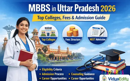 MBBS in Uttar Pradesh 2026 – Top Colleges, Fees & Admission Guide