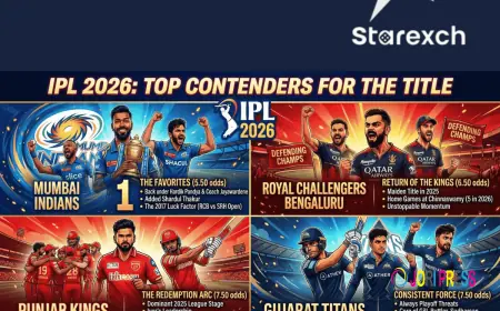 IPL 2026 Preview: Frontrunners, Star Players, and Key Transfers