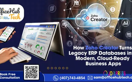 How Zoho Creator Turns Legacy ERP Databases into Modern, Cloud-Ready Business Apps