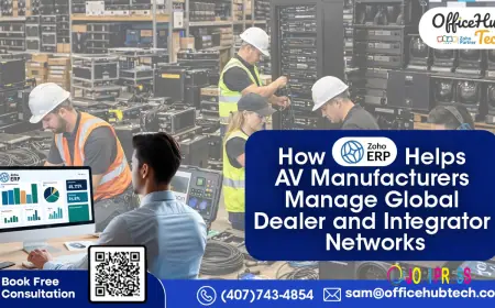 How Zoho ERP Helps AV Manufacturers Manage Global Dealer and Integrator Networks - Officehubtech