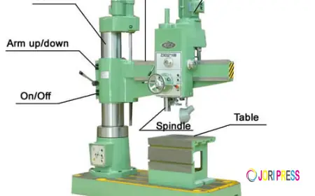 Radial Drilling Machines Designed for Precision, Durability, and Performance