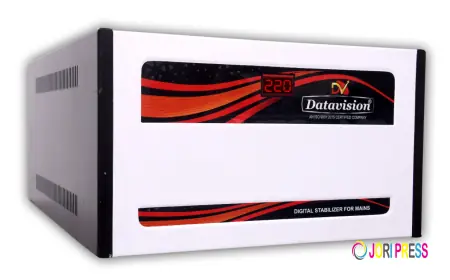 Mainline Stabilizer Ensuring Stable Power Supply for All Appliances