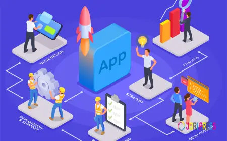 Best App Development Companies in USA